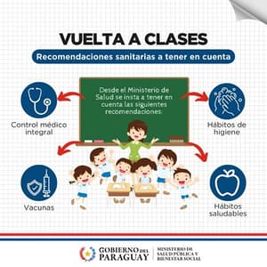 Recomendaciones para un regreso a clases saludable