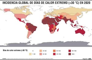 El impacto del calor extremo en la educación y el aprendizaje