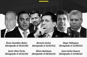 Senado solicitará levantar sanciones de EE.UU a Cartes, Velázquez y otros