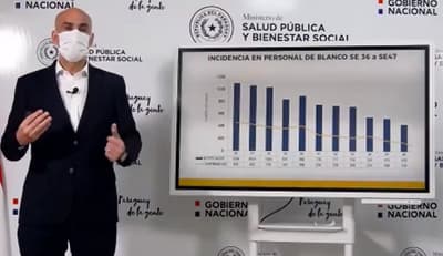 Mazzoleni confirma incremento de casos de Covid-19