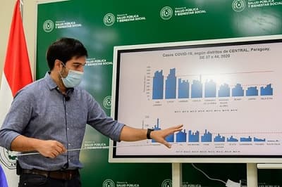 Variante P1 elevó segunda ola y “Central explota”, según Sequera