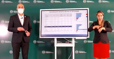 Asunción y Central siguen sosteniendo el incremento de casos