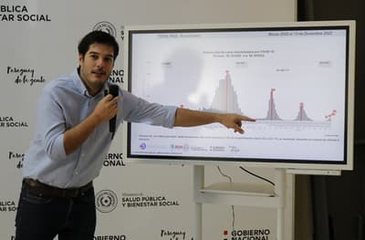 Salud confirma más de 2.000 contagios, pero espera que ola no sea tan importante 