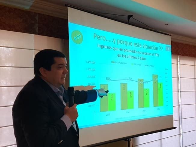 Impuestos no pasarán a manos de terceros, asegura Ferreiro