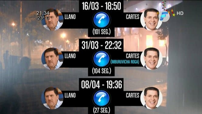 Cartes y Llano, de la mano en busca de la enmienda
