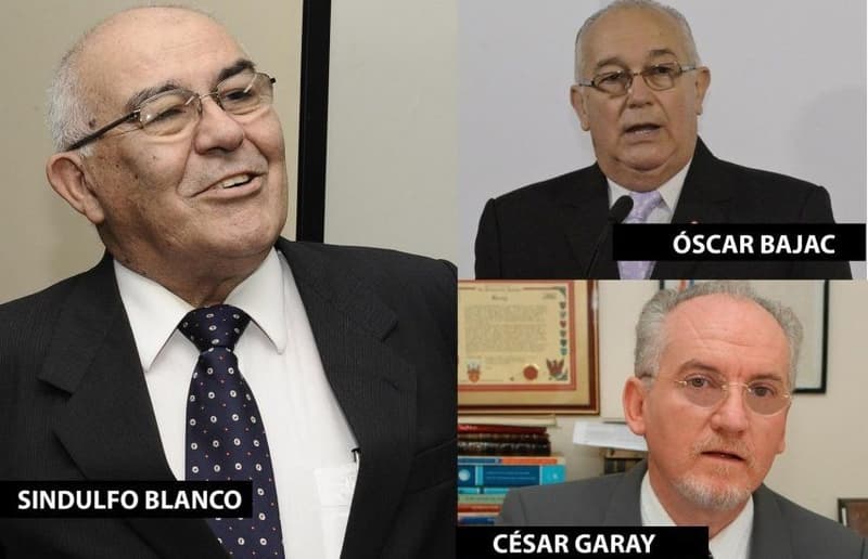 Juicio político a ministros de la corte no prosperó