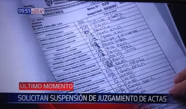 Advierten fraude en elección y apuntan a Cartes