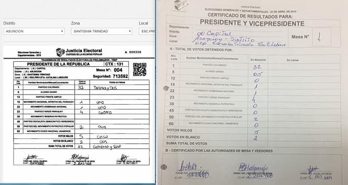 Así se adulteraron las actas, según opositores