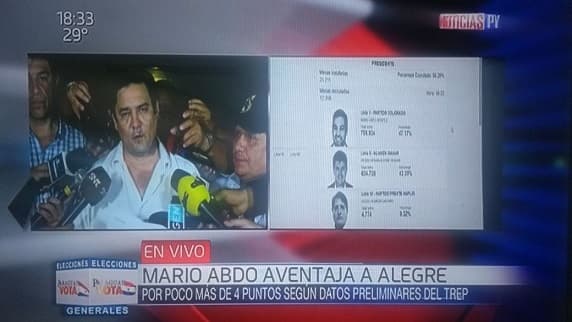 Liberales hablan de empate técnico