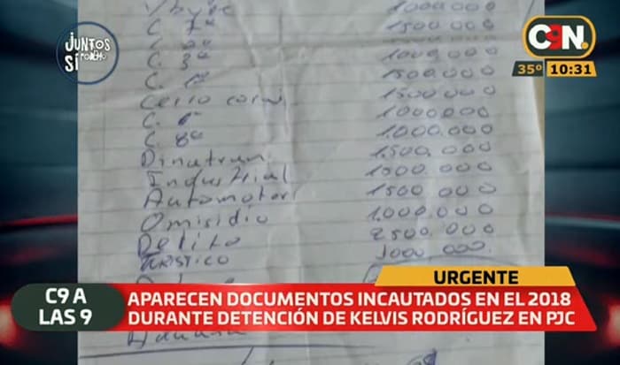 Revelan lista de coimas incautada en detención de miembro del PCC