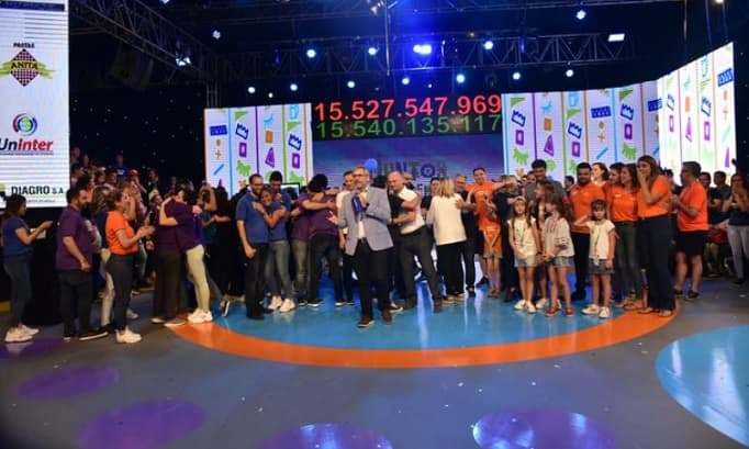 Teletón: 10 datos que pocos manejan y el “top” de los aportes