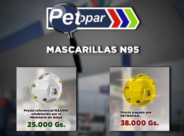 Petropar compró agua tónica por valor de G. 25 millones, denuncian