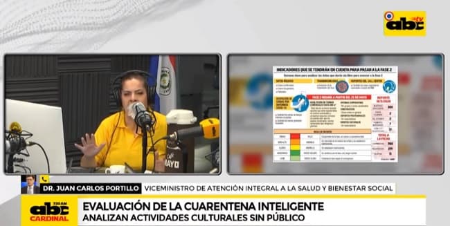 Conozca los sectores que retomarán las actividades en la Fase 2