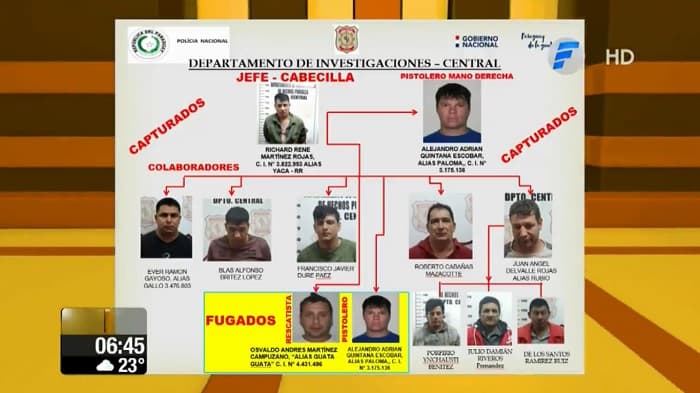 Detienen a tres sospechosos del asalto en Ñemby