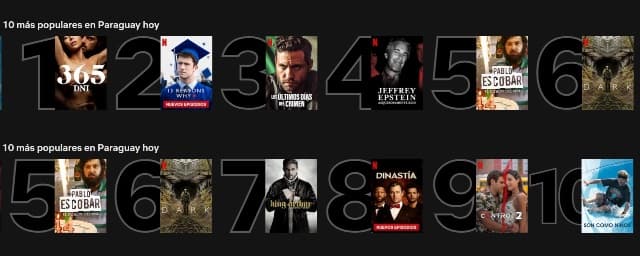 Lo más visto en Netflix en Paraguay
