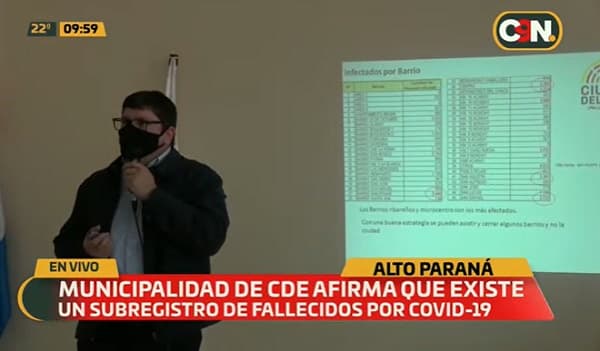 Comuna esteña asegura que hay subregistro de muertes por Covid-19