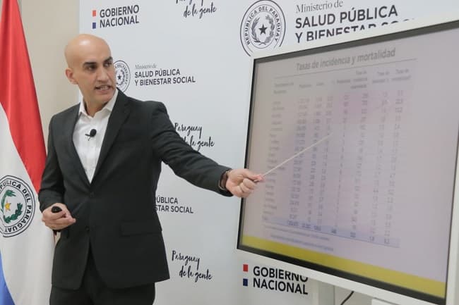 Salud ve poco recomendable disputa de la Intermedia