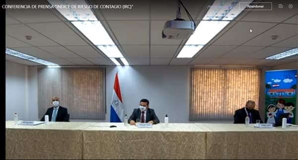 MEC lanza encuesta mirando retorno a aulas