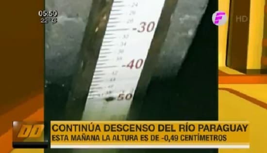 Río Paraguay sigue en descenso y complica navegación