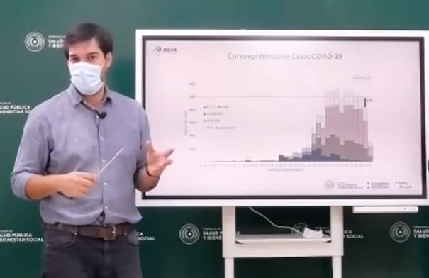 Central sigue siendo el epicentro e Itapúa mantiene números altos