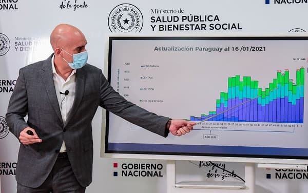 Aglomeración en discoteca genera brote en Guairá, revela Mazzoleni