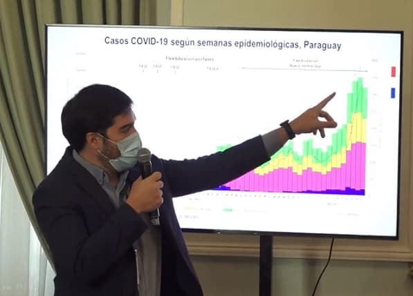 “Queremos cuarentena total”, dice Sequera, pero habla de “medidas serrucho”