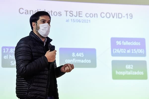 Miles de candidatos padecieron Covid-19 y hay 96 fallecidos