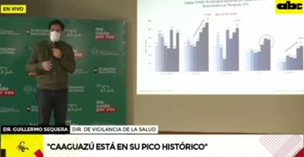 Paraguay está totalmente en rojo, asegura Sequera