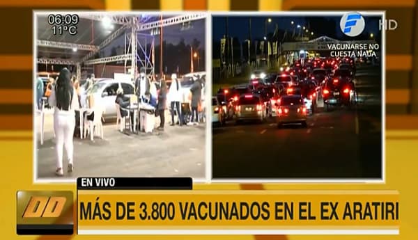 Masiva concurrencia de jóvenes al megavacunatorio