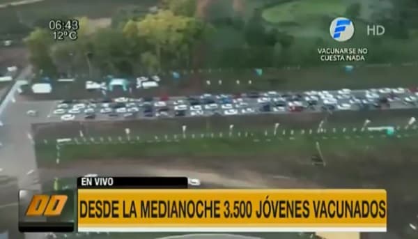 Más de 100.000 jóvenes fueron inmunizados el miércoles, reportan
