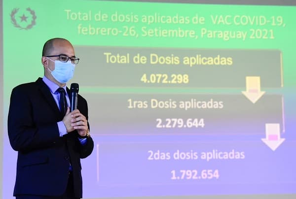 Aplicación de primera dosis se retoma el lunes