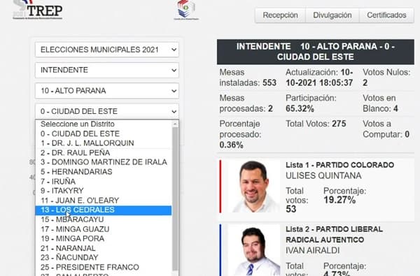 Siga el conteo de votos en vivo