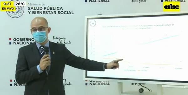 No vacunados tienen 22 veces más posibilidades de fallecer, dice Castro