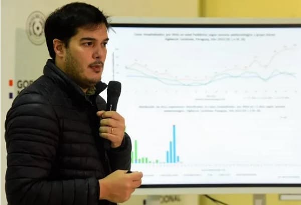 Cuarta ola del Covid-19 está llegando, confirma Sequera