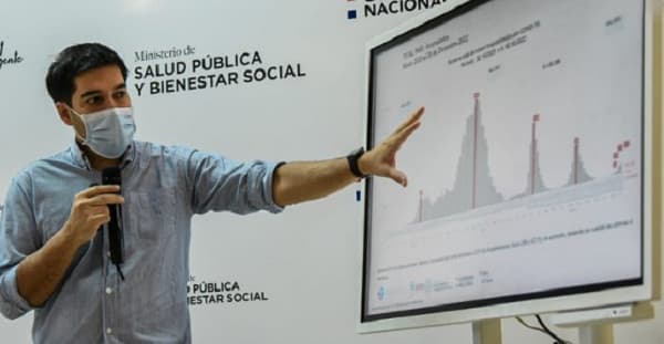 Salud confirma epidemia de arbovirosis, con predominio de chikungunya