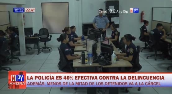 Reportan aumento de hechos delictivos en el país y Policía es efectiva en solo un 40%