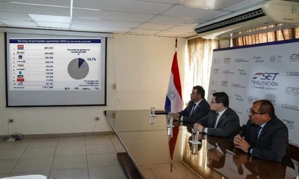 ANDE, Tabesa e Itaú encabezan el ranking de mayores aportantes al Fisco en el 2022