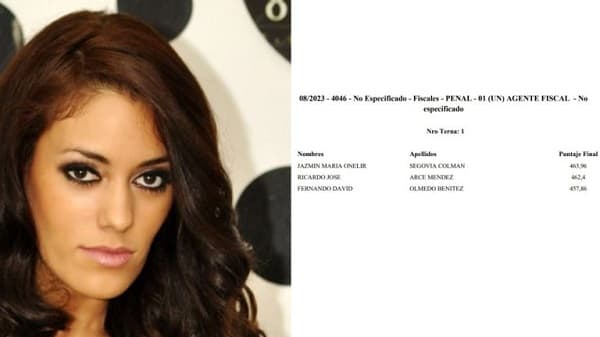 Exbailarina de Rojo Paraguay es designada agente fiscal