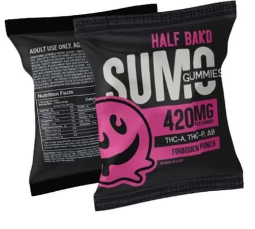 Dos niñas en estado delicado tras consumir caramelos con marihuana