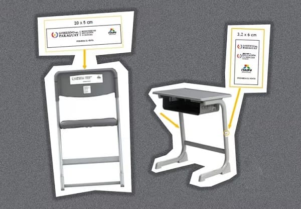 Itaipú suspendió licitación por registros tardíos de proveedora china